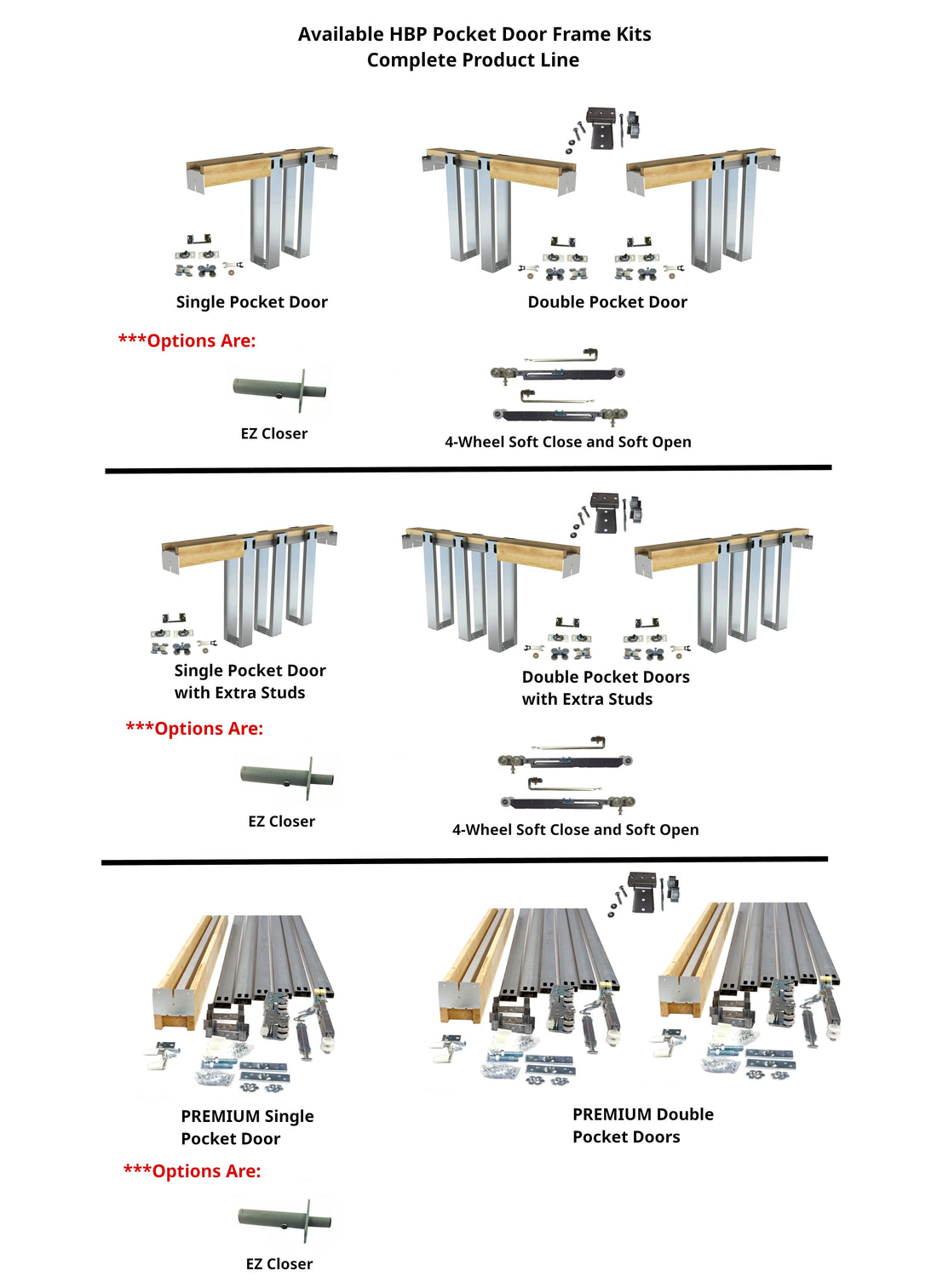 Need Help Finding the Right Pocket Door Hardware? Check Out Our Frame Kit Selector Guide