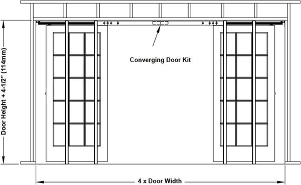 True Double Pocket Door Frame Kits - Hartford Building Products