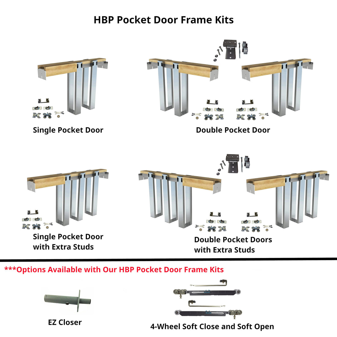 How To Choose Your Pocket Door Frame Kit