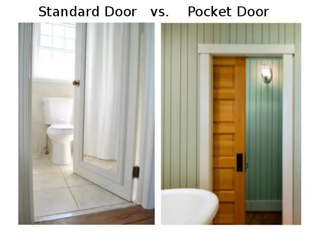 Standard Door  vs  Pocket Door