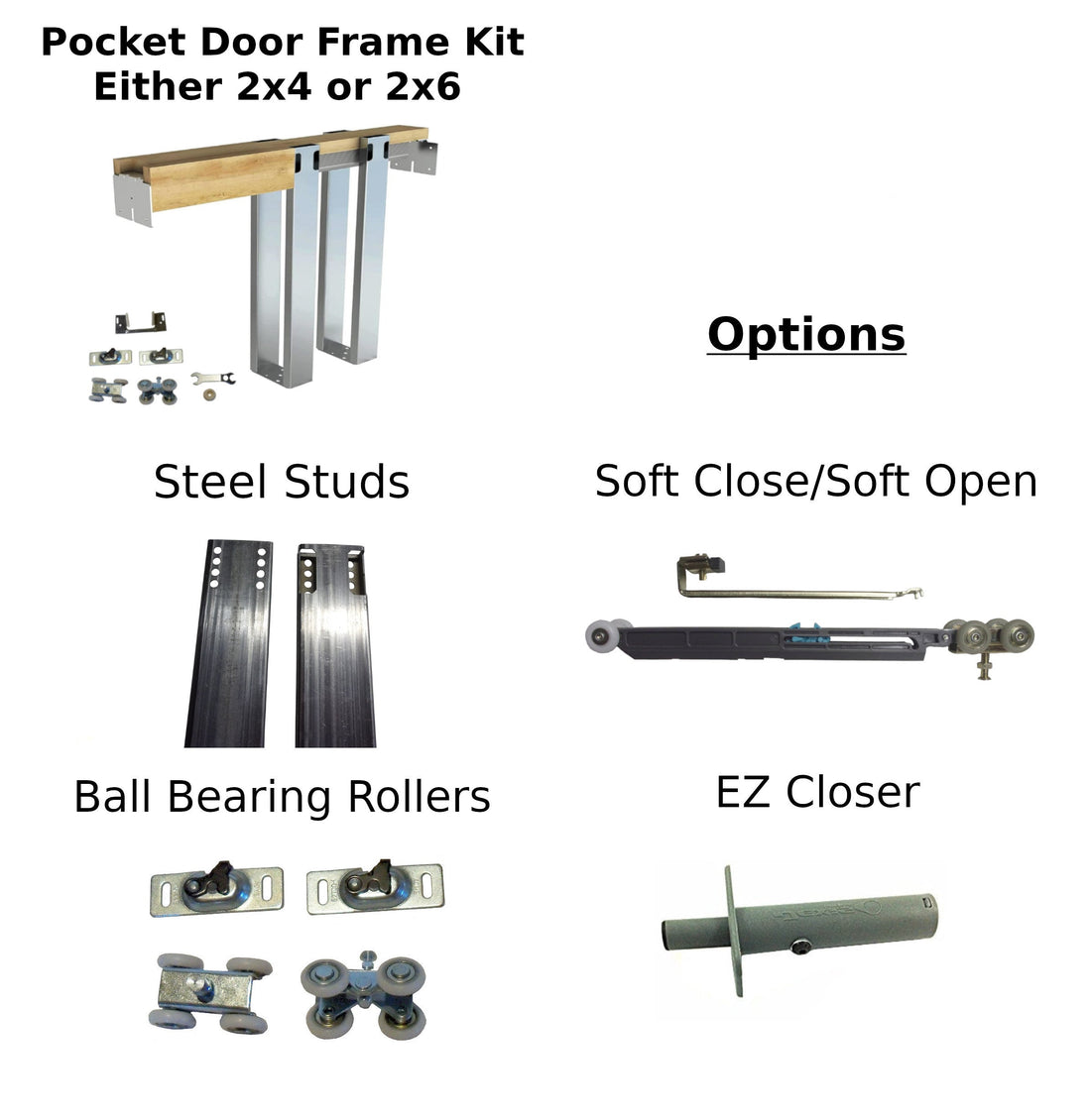 New Pocket Door Frame Kit Pricing