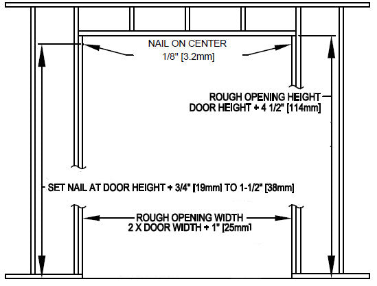 How to Measure for a Pocket Door