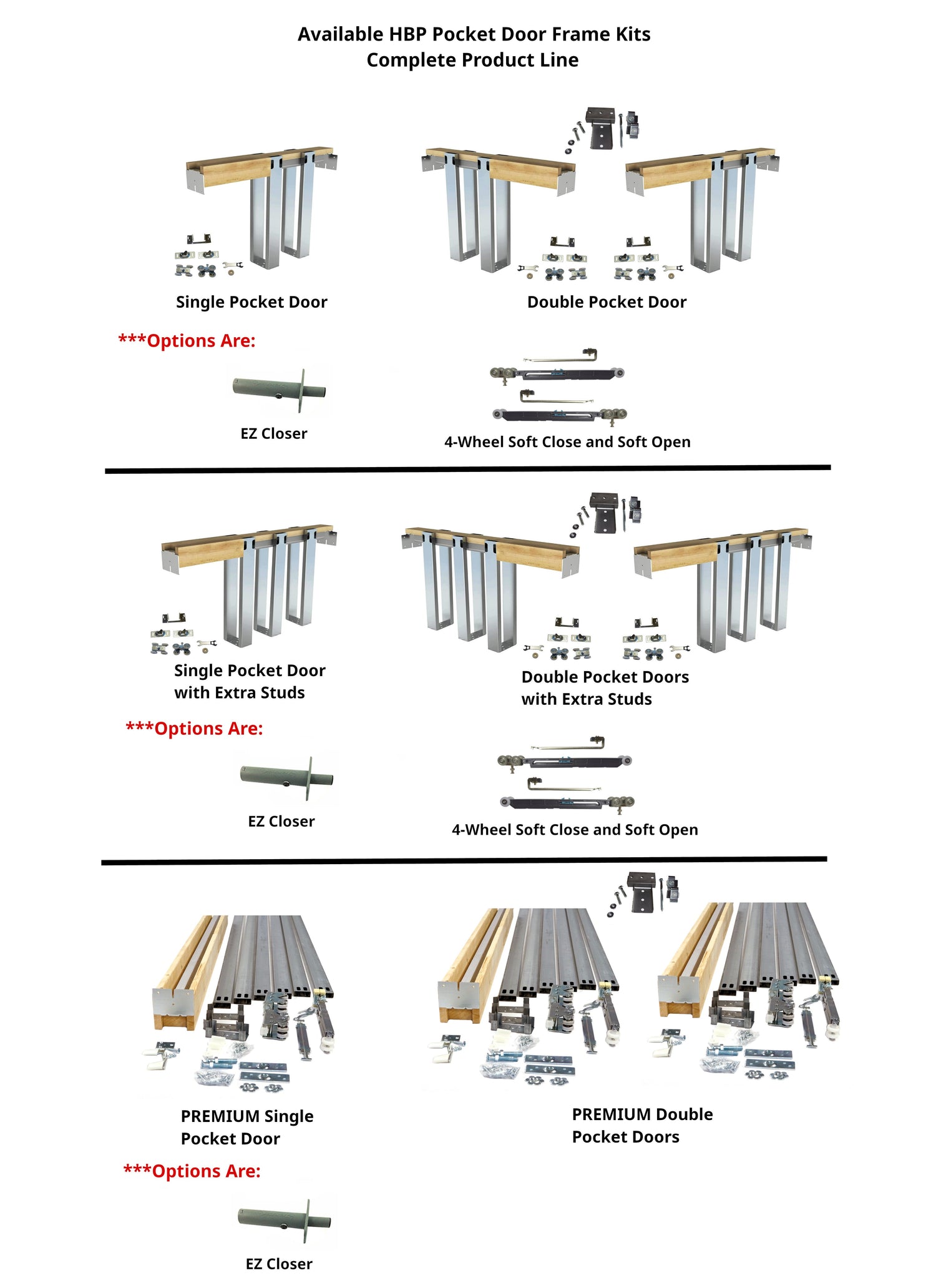 Available HBP Pocket Door Frame Kits - Complete Product Line